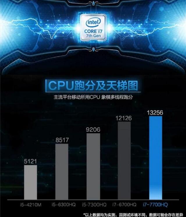 QQ截图20180118180205.jpg